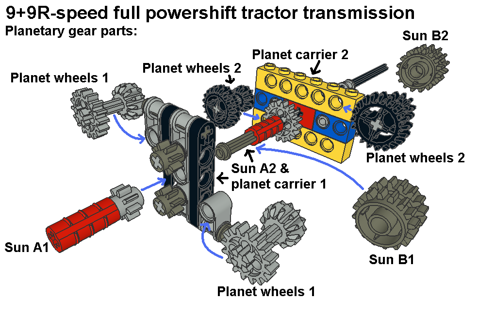 9-speed_powershift_pic5.png
