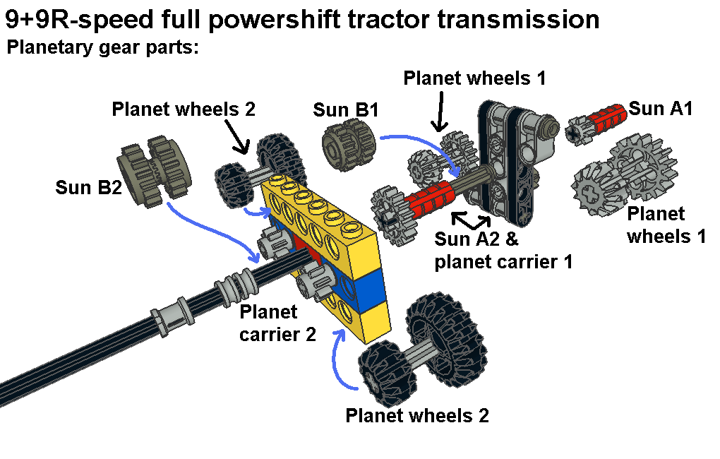 9-speed_powershift_pic6.png