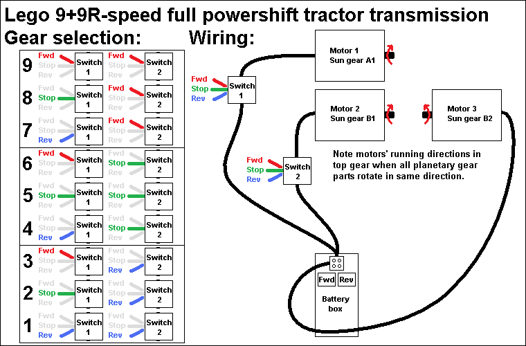lego_9-speed_powershift_wire.bmp