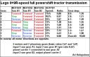 lego_9-speed_powershift.bmp