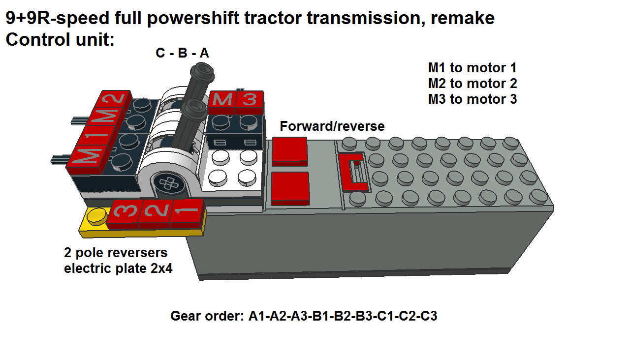 9-speed_powershift_battery_pic1.png
