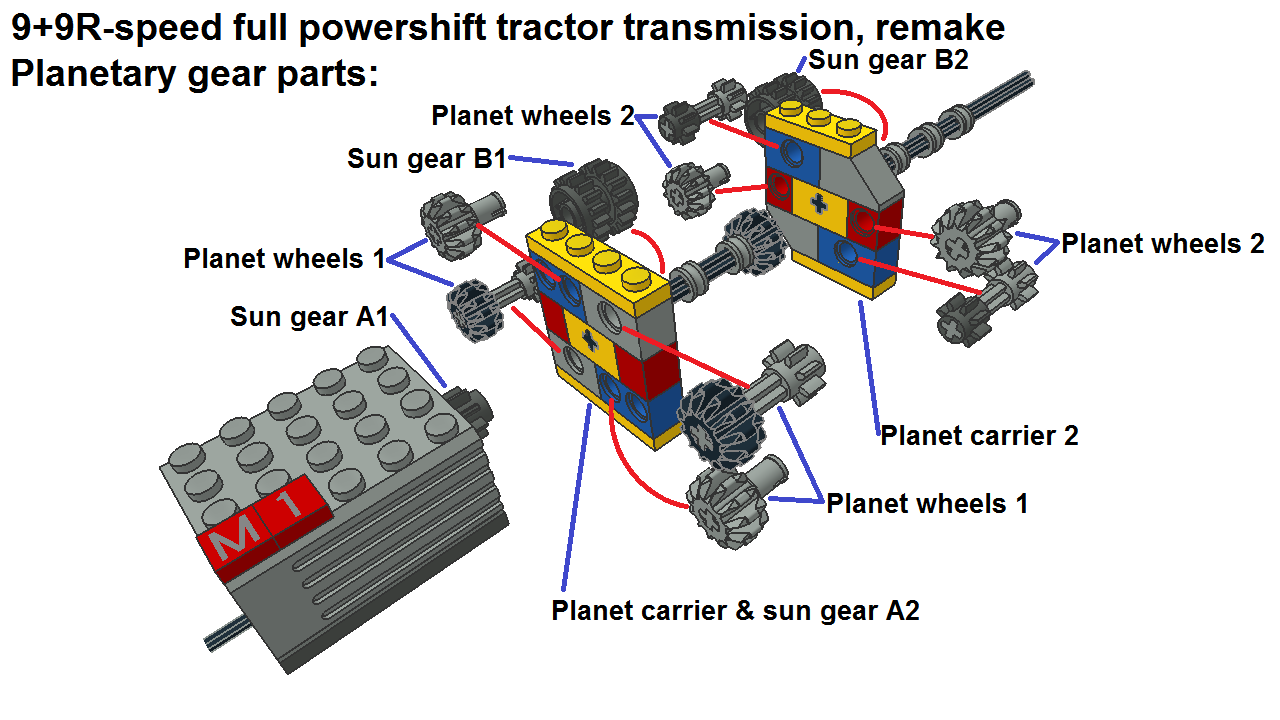 9-speed_powershift_expl_pic1.png