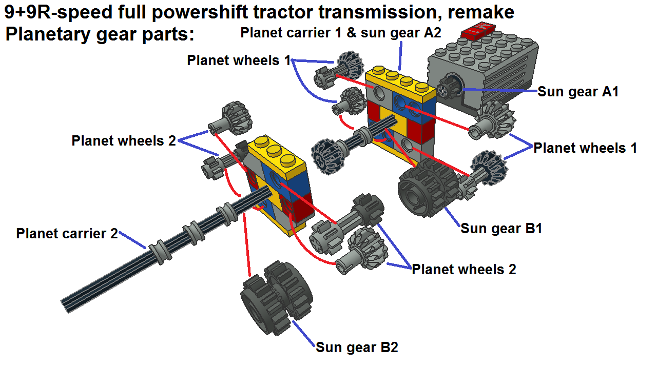 9-speed_powershift_expl_pic2.png