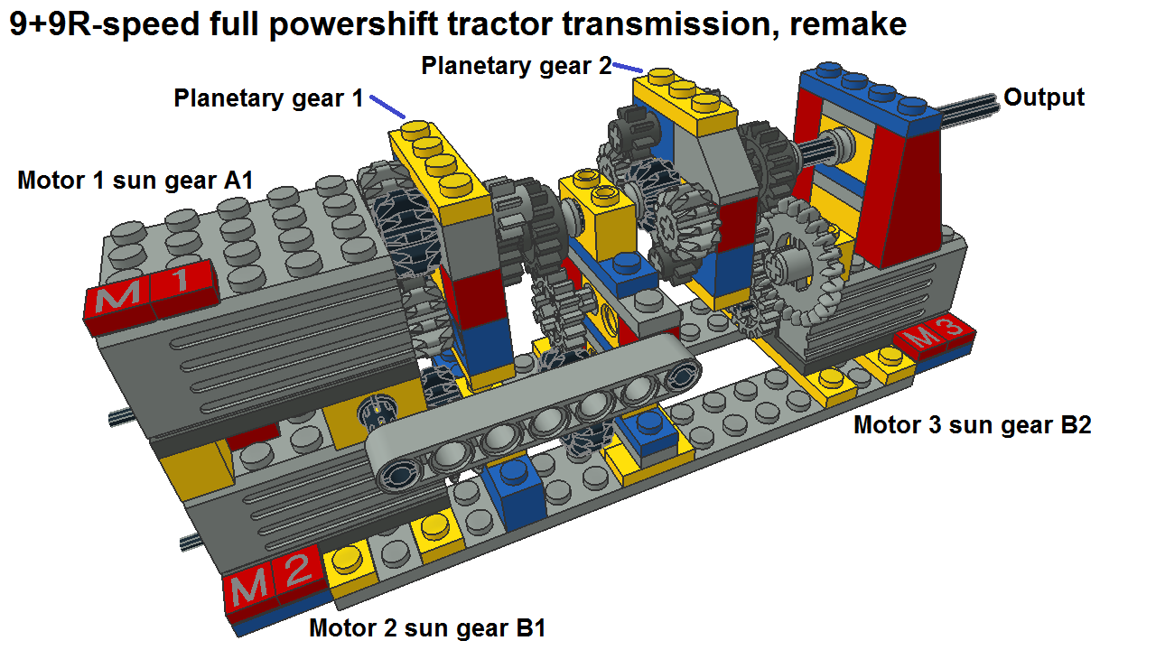 9-speed_powershift_pic1.png