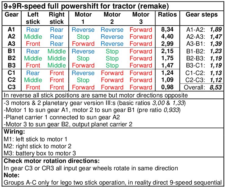 data_sheet.png
