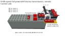 9-speed_powershift_battery_pic2.png