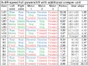 data_sheet_creeper.png