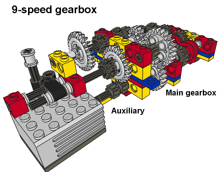 9-speed_1.png