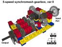 main_5-speed_ver2_pic1.png