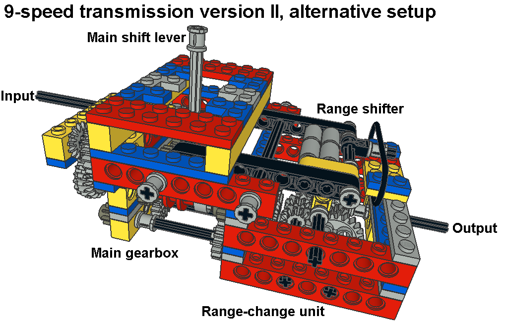 9-speed_2_alter_pic4.png