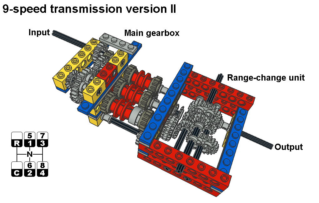 9-speed_2_pic1.png