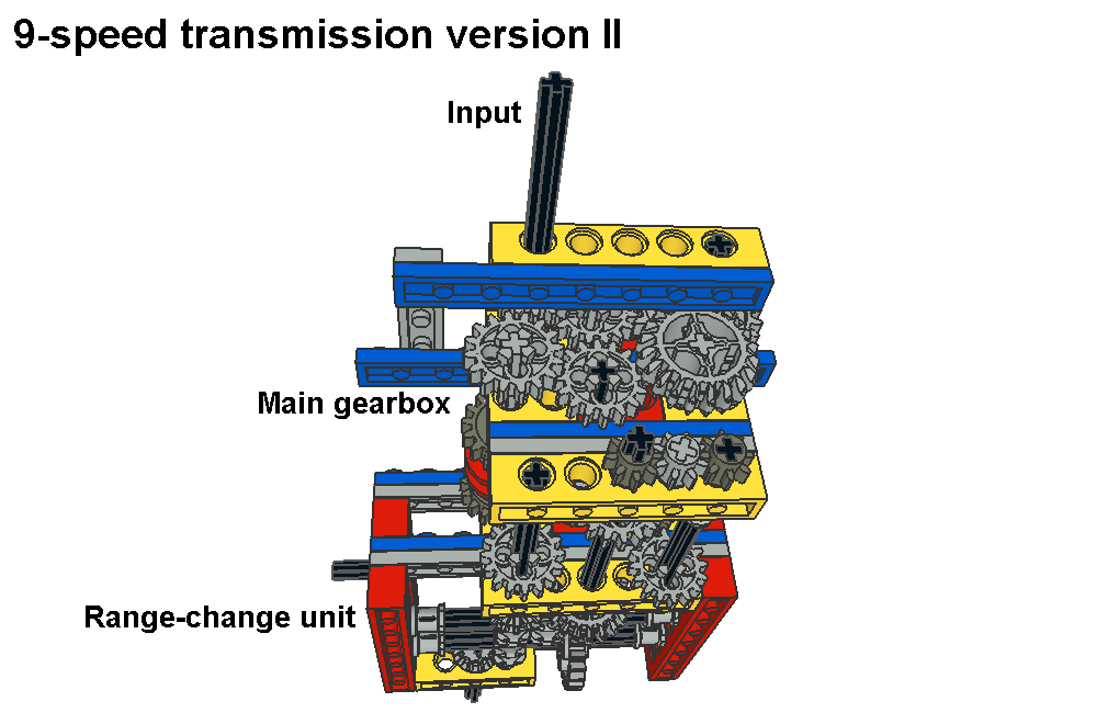 9-speed_2_pic2.png