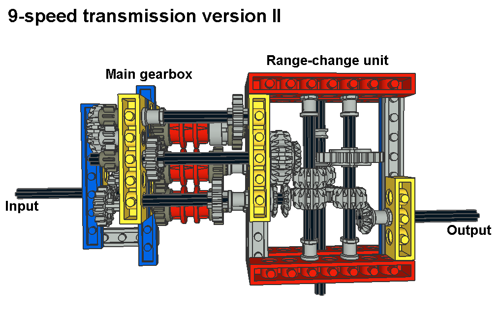 9-speed_2_pic4.png