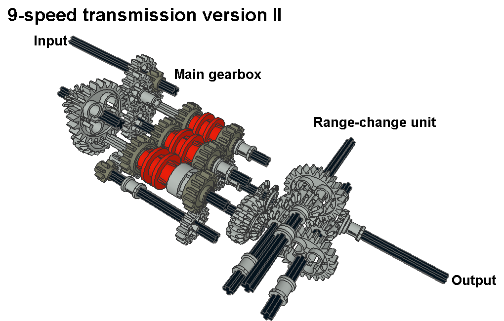 9-speed_2_pic5.png