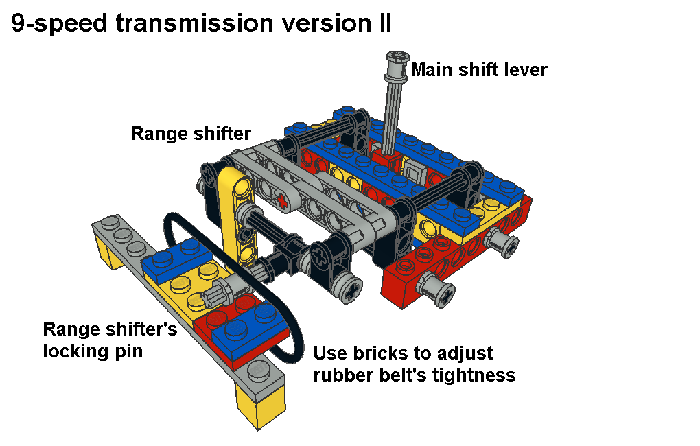 9-speed_2_pic8.png