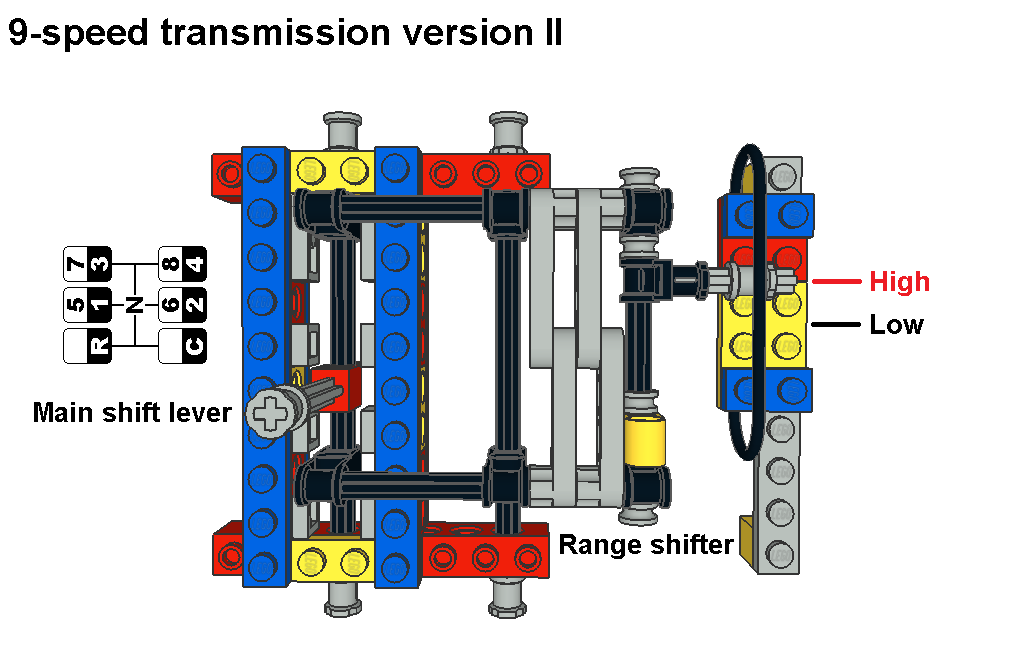 9-speed_2_pic9.png