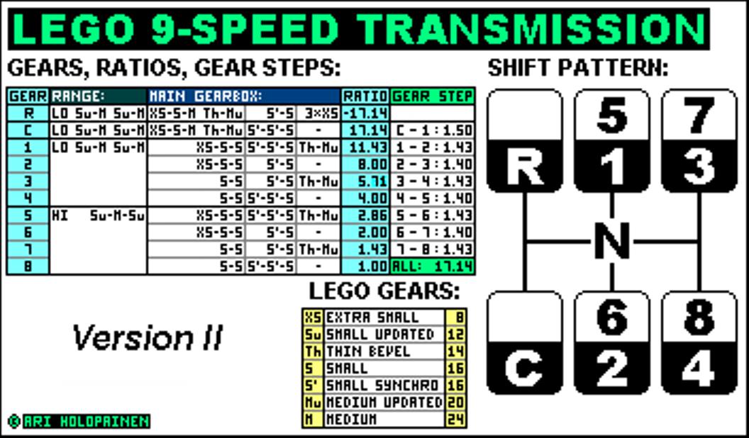 lego_9-speed_ratios__ver2.jpg