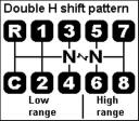 double_h_shift_pattern.jpg