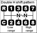 double_h_shift_pattern.png