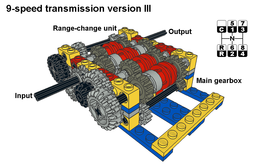 9-speed_3_pic1.png