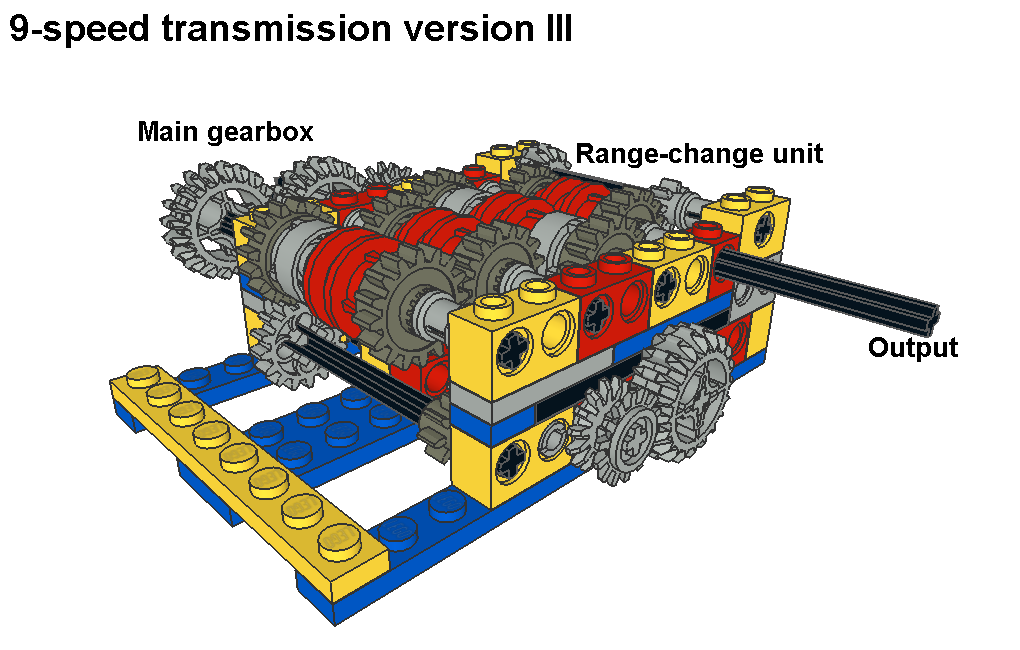 9-speed_3_pic3.png
