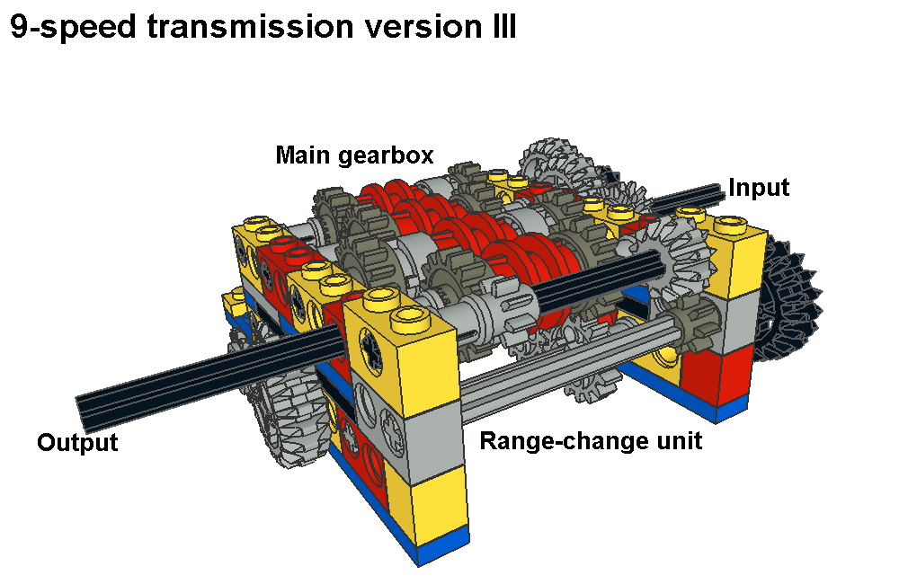9-speed_3_pic4.png