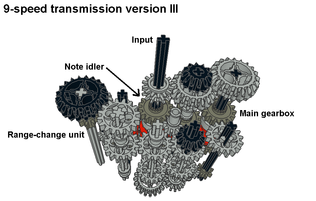 9-speed_3_pic6.png