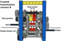 9-speed_3_pic5.png