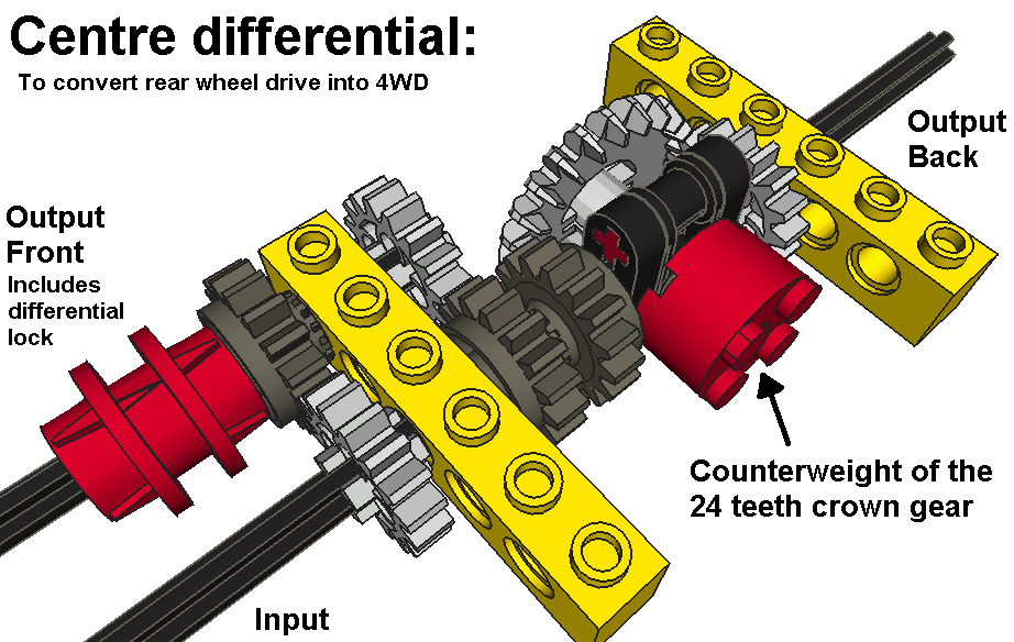 centre_diff.png