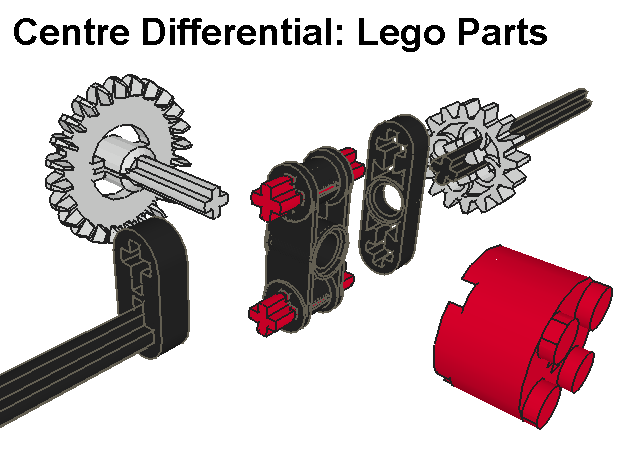 centre_diff_parts.png