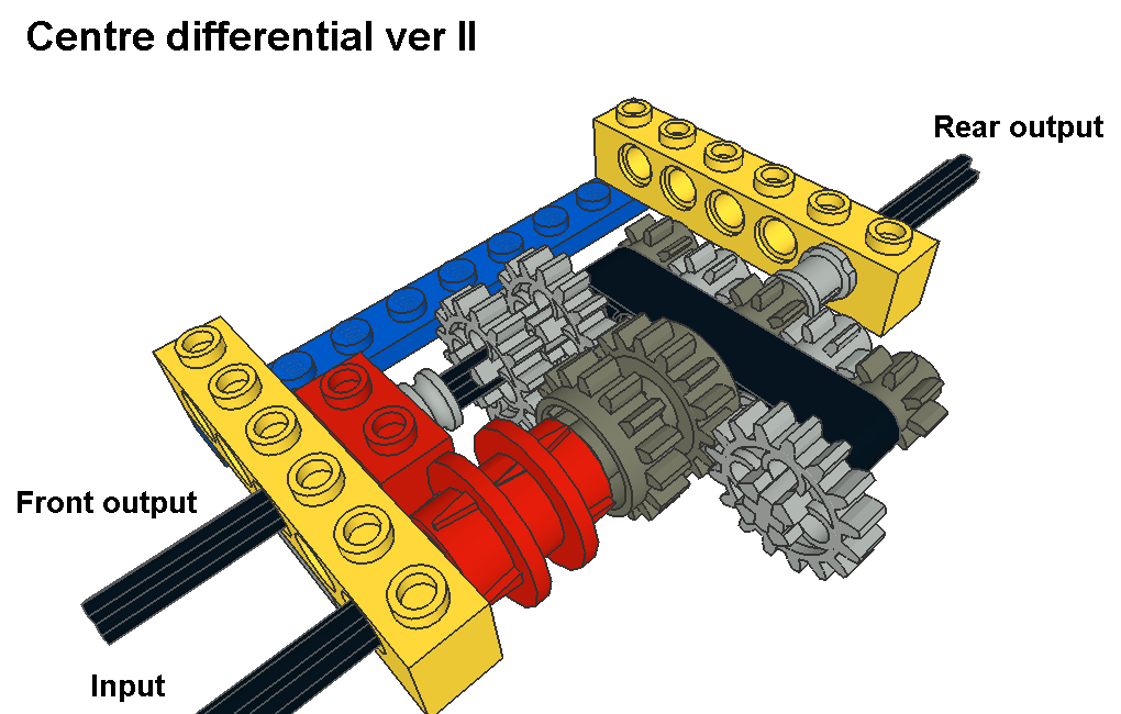 centre_diff_ver2_pic1.png