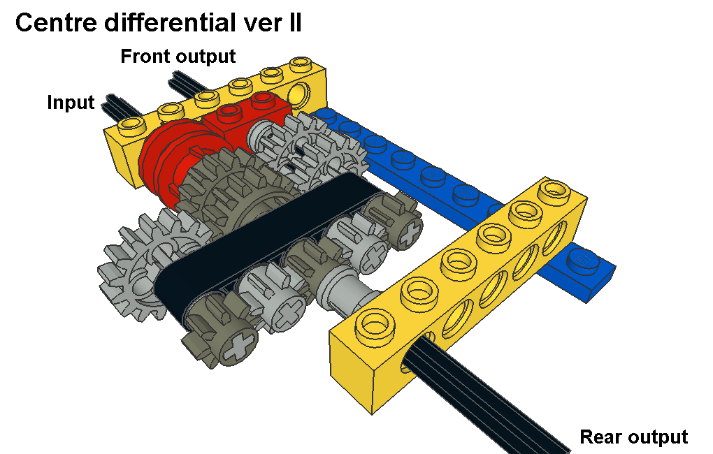 centre_diff_ver2_pic2.png