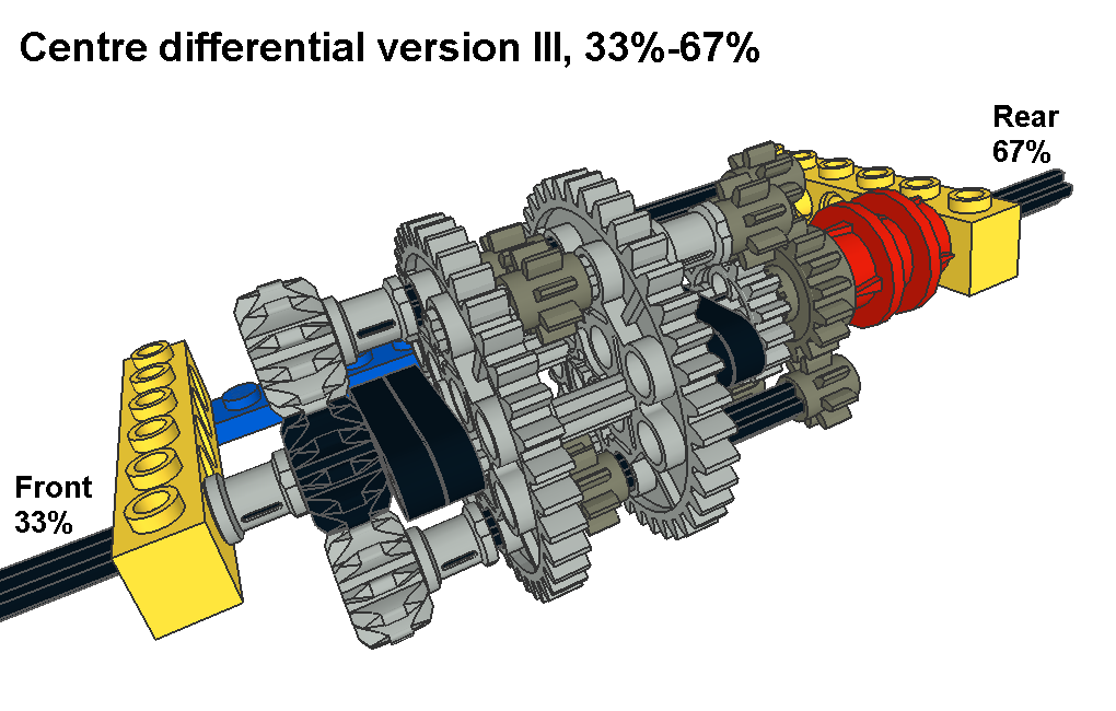 centre_diff_ver3_pic1.png