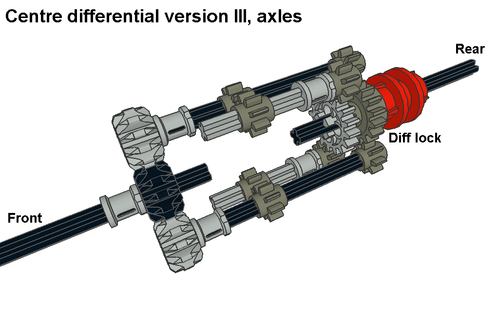 centre_diff_ver3_pic2.png