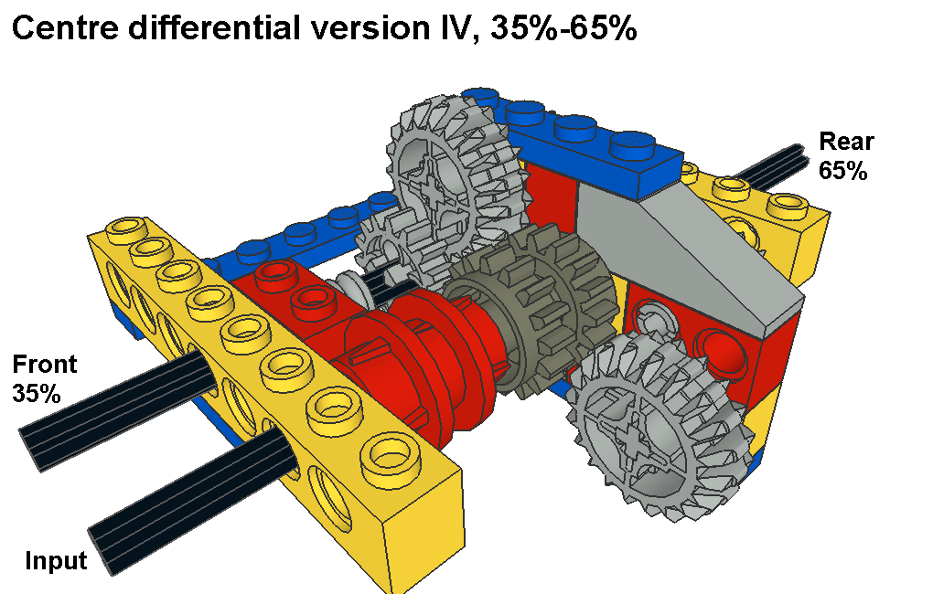 centre_diff_ver4_pic1.png