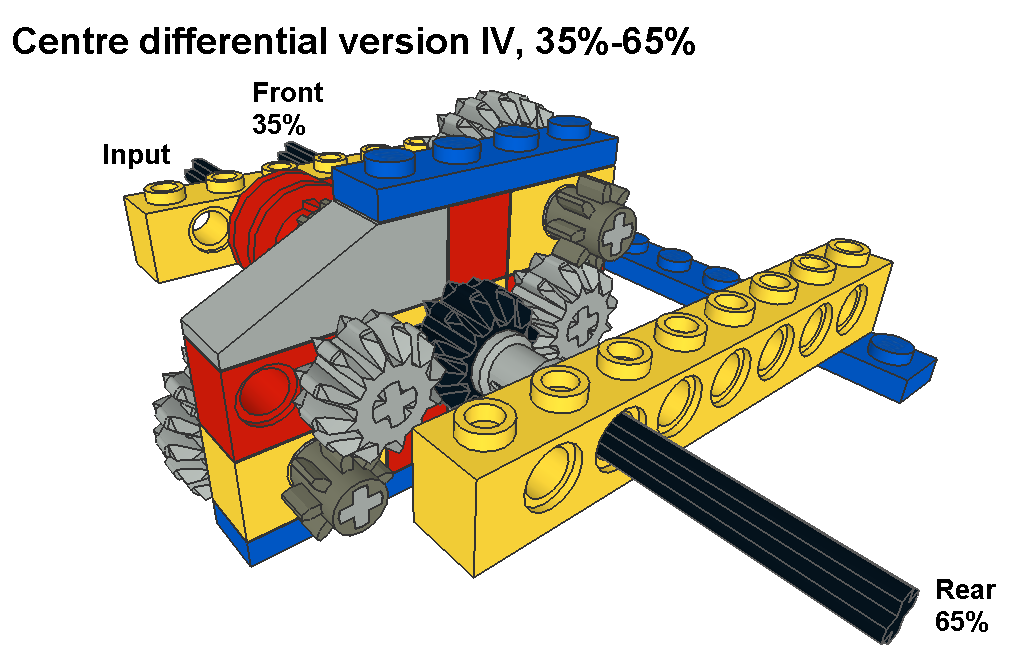 centre_diff_ver4_pic2.png