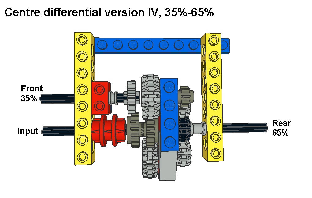 centre_diff_ver4_pic3.png