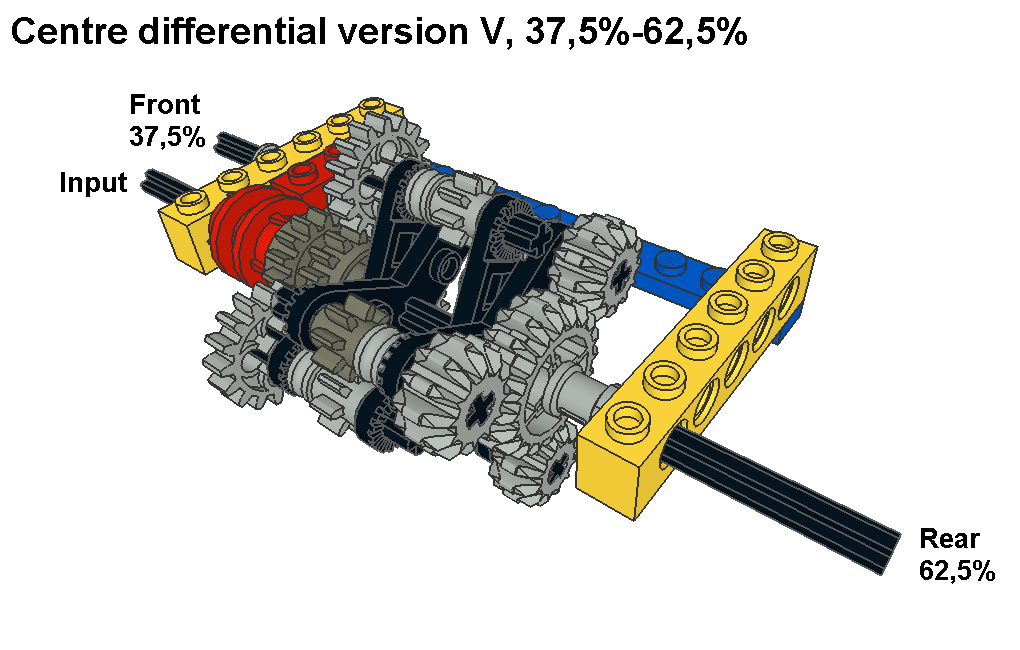 centre_diff_ver5_pic2.png