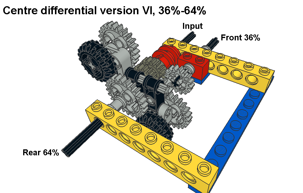 centre_diff_ver6_pic2.png