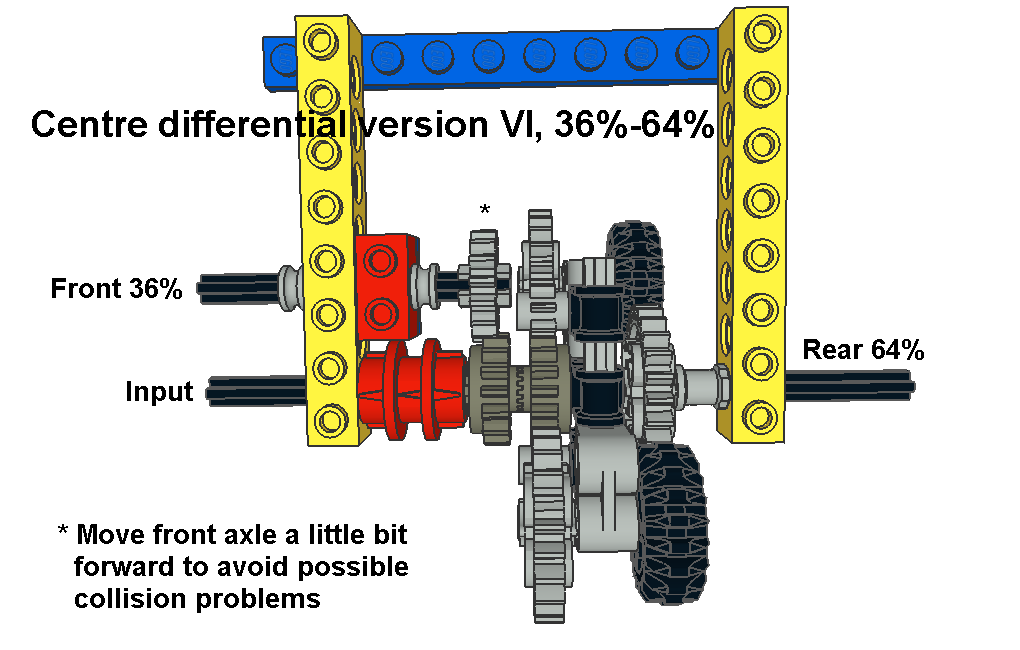 centre_diff_ver6_pic3.png