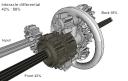 interaxle_diff_42-58.png