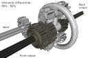 interaxle_diff_50-50.png