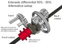 interaxle_diff_50-50_mod.png