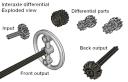 interaxle_diff_parts.png