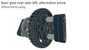 spur_gear_diff_alter_pic3.png