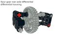 spur_gear_diff_pic3.png