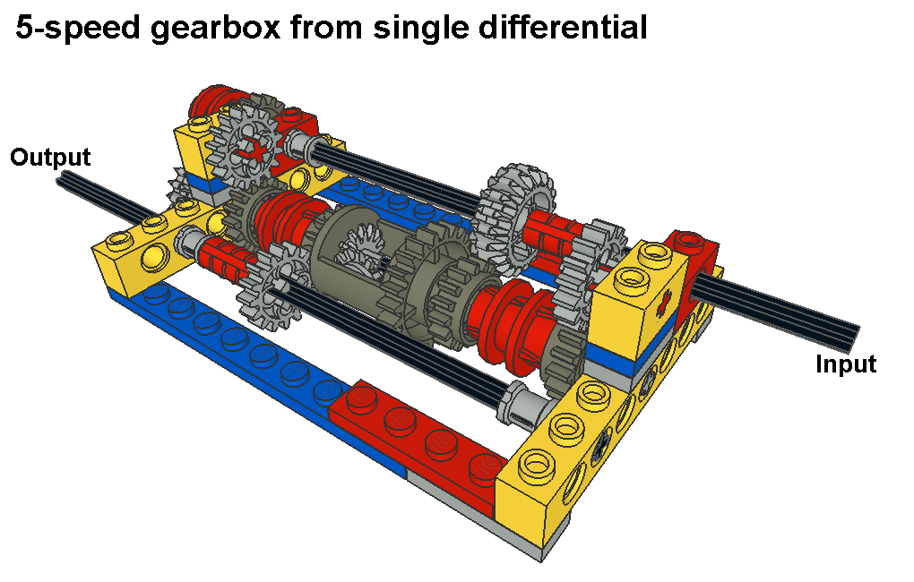 5-speed_diff_pic1.png