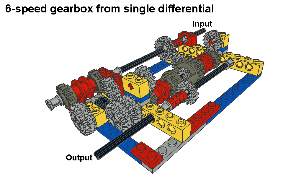 6-speed_diff_pic2.png