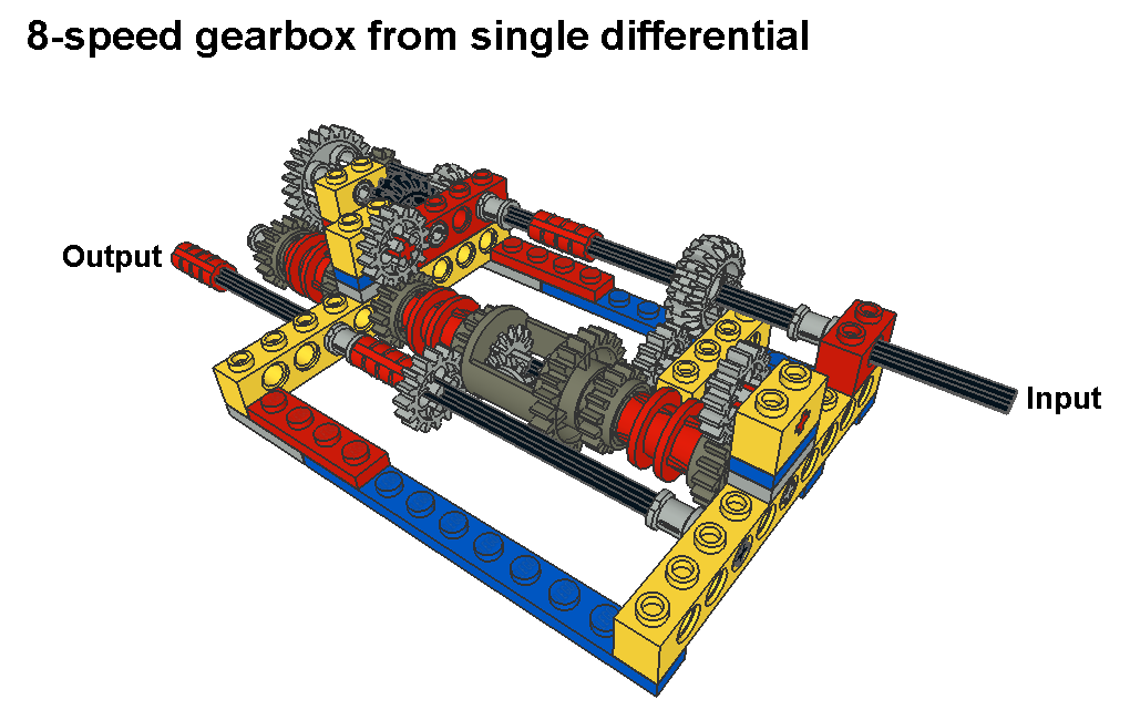 8-speed_diff_pic1.png
