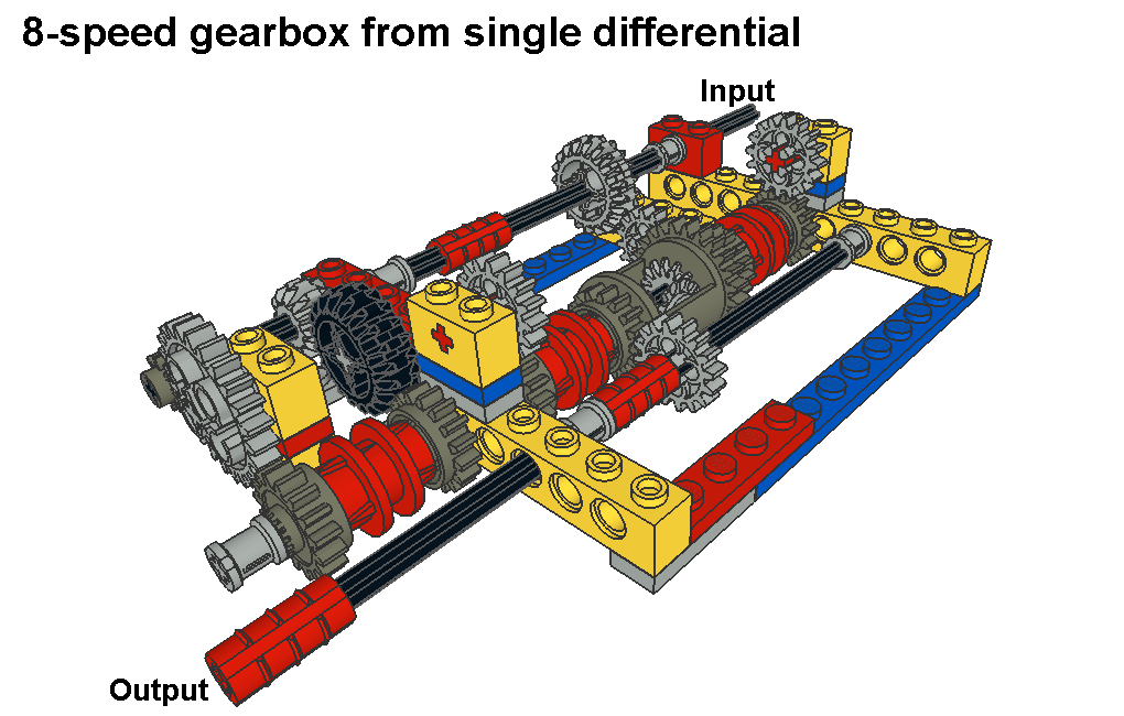 8-speed_diff_pic2.png